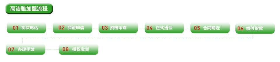 高潔雅招商加盟